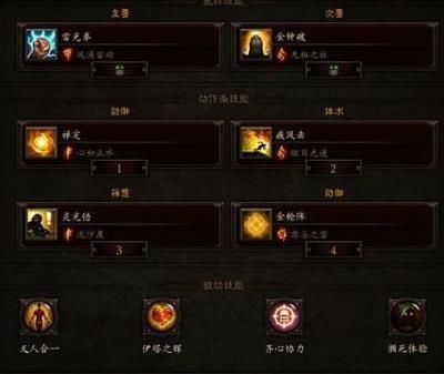 暗黑破坏神3玩哪个职业比较好